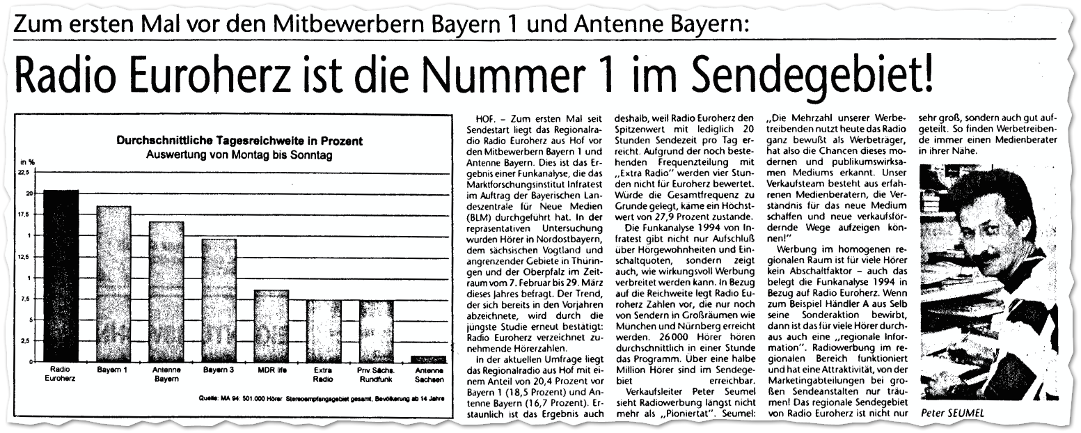 Zeitungsausschnitt FAB 1994